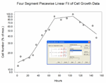 SigmaPlot Web Viewer support Microsoft Internet Explorer 4 .01 or higher. A screen-resolution JPEG is automatically displayed for the other browser applications and operating systems.